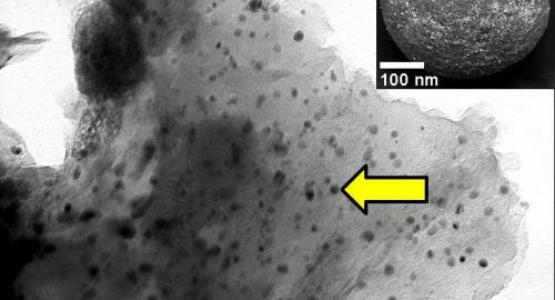 Study examines 13,000-year-old nanodiamonds from multiple locations across three continents